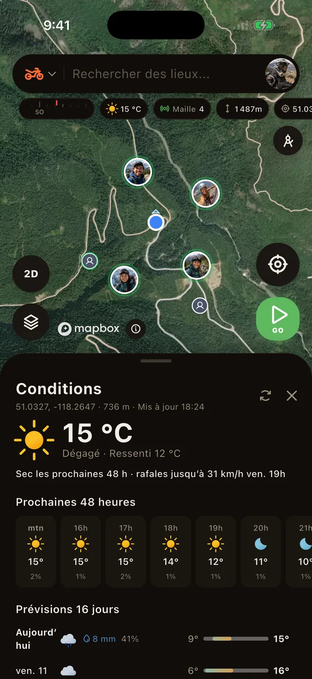 Fiche de prévision ponctuelle avec graphiques horaires